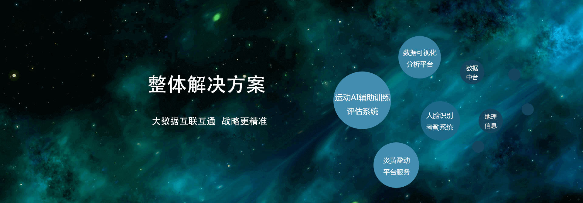 大連科技有限公司
