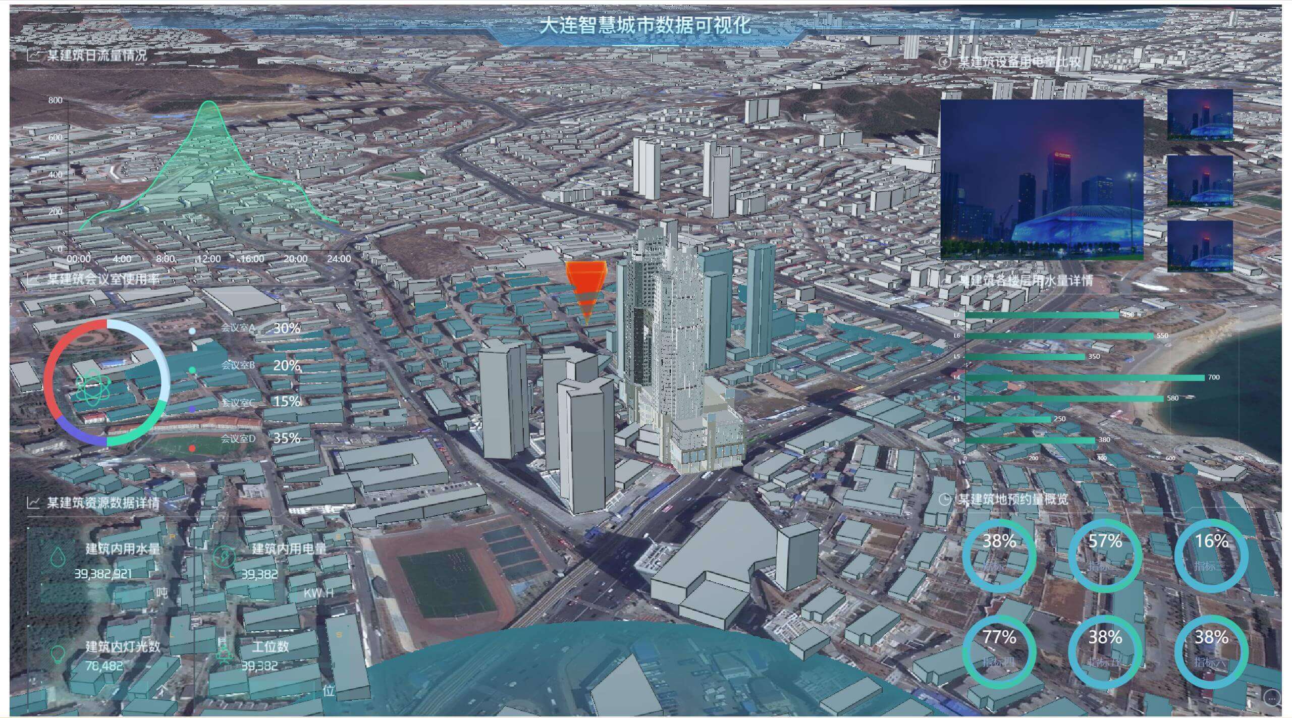 可視化,BI工具,BI軟件,BI系統(tǒng),敏捷BI,自助式BI,免費(fèi)BI工具,數(shù)據(jù)可視化工具,商業(yè)智能,商務(wù)智能,數(shù)據(jù)分析軟件,大數(shù)據(jù)分析平臺(tái),大屏,數(shù)據(jù)大屏,數(shù)據(jù)分析大屏