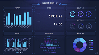 可視化,BI工具,BI軟件,BI系統(tǒng),敏捷BI,自助式BI,免費(fèi)BI工具,數(shù)據(jù)可視化工具,商業(yè)智能,商務(wù)智能,數(shù)據(jù)分析軟件,大數(shù)據(jù)分析平臺(tái),大屏,數(shù)據(jù)大屏,數(shù)據(jù)分析大屏